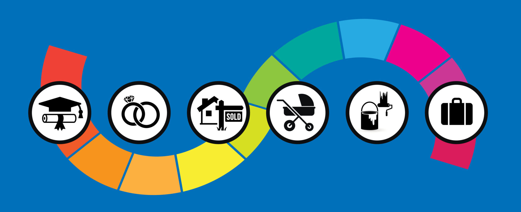 Life Events Walton Churches Partnership